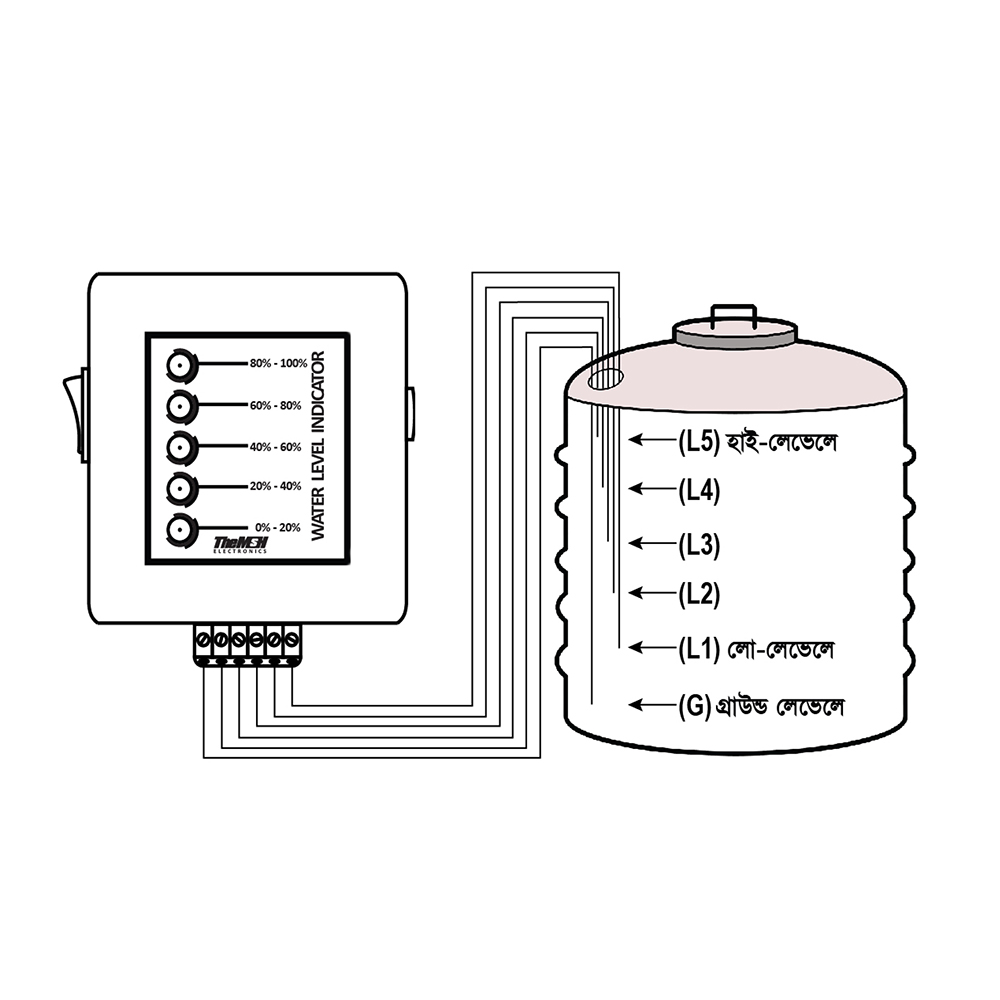 Water Level Indicator | Smart Tank Monitor - Image 7